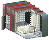 CHC三米法紧凑型电波暗室